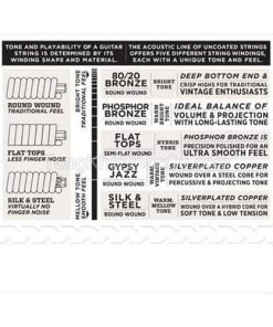 1628243021 day dan guitar acoustic d addario exp26 size 11 02